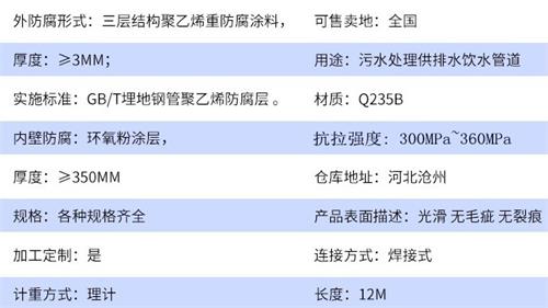 遂宁tpep防腐钢管厂家参数指标