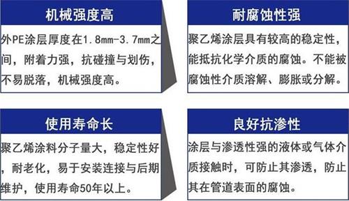 遂宁3pe防腐钢管供应性能优势